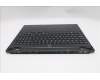 Lenovo 5CB1S89930 Tastatur inkl. Topcase ASM_UK L 83F1AS
