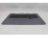 Lenovo 5CB1S90434 Tastatur inkl. Topcase ASM_CZE/SLK C 83JH RGB