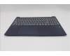Lenovo 5CB1S90595 Tastatur inkl. Topcase ASM_EURO ENG L83N3 CBBL