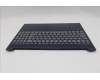 Lenovo 5CB1S90595 Tastatur inkl. Topcase ASM_EURO ENG L83N3 CBBL