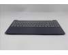 Lenovo 5CB1S90648 Tastatur inkl. Topcase ASM_NORDIC L83N3 CB BL