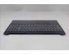 Lenovo 5CB1S90648 Tastatur inkl. Topcase ASM_NORDIC L83N3 CB BL