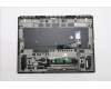 Lenovo 5CB1S90679 Tastatur inkl. Topcase ASM_ITA_L83EY