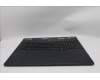 Lenovo 5CB1S90679 Tastatur inkl. Topcase ASM_ITA_L83EY
