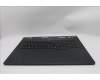 Lenovo 5CB1S90679 Tastatur inkl. Topcase ASM_ITA_L83EY