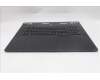 Lenovo 5CB1S90682 Tastatur inkl. Topcase ASM_NORDIC_L83EY