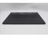 Lenovo 5CB1S90688 Tastatur inkl. Topcase schweiz_L83EY