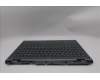 Lenovo 5CB1T08827 Tastatur inkl. Topcase ASM_UK C 83SC NBL