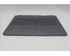 Lenovo 5CB1T08828 Tastatur inkl. Topcase ASM_ITA C 83SC NBL