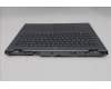 Lenovo 5CB1T08828 Tastatur inkl. Topcase ASM_ITA C 83SC NBL