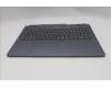Lenovo 5CB1T08835 Tastatur inkl. Topcase ASM_FRA C 83SC NBL