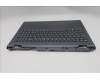 Lenovo 5CB1T08835 Tastatur inkl. Topcase ASM_FRA C 83SC NBL