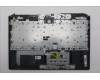 Lenovo 5CB1T08838 Tastatur inkl. Topcase ASM_HUN C 83SC NBL
