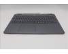 Lenovo 5CB1T08838 Tastatur inkl. Topcase ASM_HUN C 83SC NBL