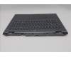 Lenovo 5CB1T08849 Tastatur inkl. Topcase ASM_GRE C 83SC BLWH