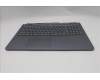 Lenovo 5CB1T08850 Tastatur inkl. Topcase ASM_EURO ENG C83SC BLWH