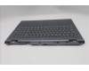 Lenovo 5CB1T08850 Tastatur inkl. Topcase ASM_EURO ENG C83SC BLWH
