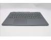 Lenovo 5CB1T08857 Tastatur inkl. Topcase ASM_UK C 83SC BLWH
