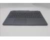 Lenovo 5CB1T08861 Tastatur inkl. Topcase ASM_POR C 83SC BLWH