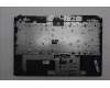 Lenovo 5CB1T10044 Tastatur inkl. Topcase ASM_NORDIC C 83SC BLWH