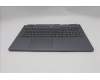 Lenovo 5CB1T10046 Tastatur inkl. Topcase deutsch C 83SC BLWH