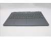 Lenovo 5CB1T10048 Tastatur inkl. Topcase ASM_HUN C 83SC BLWH