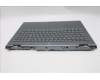 Lenovo 5CB1T10048 Tastatur inkl. Topcase ASM_HUN C 83SC BLWH