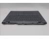 Lenovo 5CB1T10052 Tastatur inkl. Topcase schweiz C 83SC BLWH