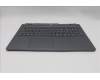 Lenovo 5CB1T10052 Tastatur inkl. Topcase schweiz C 83SC BLWH
