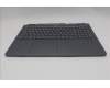 Lenovo 5CB1T10053 Tastatur inkl. Topcase ASM_BUL C 83SC BLWH
