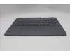 Lenovo 5CB1T10054 Tastatur inkl. Topcase ASM_CZE/SLK C83SC BLWH