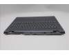 Lenovo 5CB1T10054 Tastatur inkl. Topcase ASM_CZE/SLK C83SC BLWH