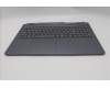 Lenovo 5CB1T10057 Tastatur inkl. Topcase ASM_UKR C 83SC BLWH