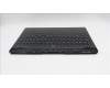 Lenovo 5CB1T10061 Tastatur inkl. Topcase ASM_BEL L 83F2WH
