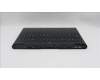 Lenovo 5CB1T10066 Tastatur inkl. Topcase ASM_EURO ENG L 83F2WH