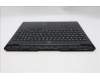 Lenovo 5CB1T10076 Tastatur inkl. Topcase ASM_ITA L 83F2WH