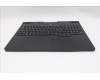 Lenovo 5CB1T10080 Tastatur inkl. Topcase ASM_NORDIC L 83F2WH