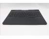 Lenovo 5CB1T10084 Tastatur inkl. Topcase spanisch L 83F2WH