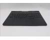 Lenovo 5CB1T10085 Tastatur inkl. Topcase schweiz L 83F2WH