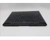 Lenovo 5CB1T10085 Tastatur inkl. Topcase schweiz L 83F2WH