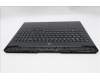 Lenovo 5CB1T10089 Tastatur inkl. Topcase ASM_UKR L 83F2WH