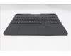 Lenovo 5CB1T10093 Tastatur inkl. Topcase ASM_BUL L 83F2RGB