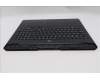 Lenovo 5CB1T10093 Tastatur inkl. Topcase ASM_BUL L 83F2RGB