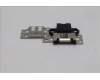 Lenovo 5CB1T17785 COVER FRU LT4E0_RJ45_DOOR_WWAN_BK_ASSY