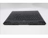 Lenovo 5CB1T18040 Tastatur inkl. Topcase ASM_GRE L 83F2RGB