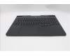 Lenovo 5CB1T18042 Tastatur inkl. Topcase ASM_HUN L 83F2RGB