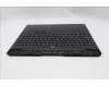Lenovo 5CB1T18042 Tastatur inkl. Topcase ASM_HUN L 83F2RGB