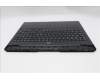 Lenovo 5CB1T18048 Tastatur inkl. Topcase ASM_NORDIC L 83F2RGB
