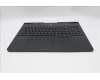 Lenovo 5CB1T18050 Tastatur inkl. Topcase ASM_RUS L 83F2RGB