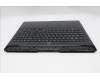 Lenovo 5CB1T18050 Tastatur inkl. Topcase ASM_RUS L 83F2RGB